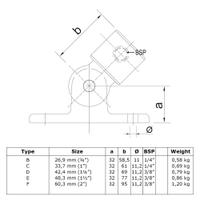 Doos Scharnierstuk-C / 33,7 mm (30 stuks)